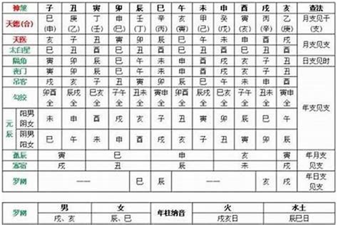 丙火 戊土|通俗的讲讲十天干的喜忌之戊土